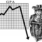 GPA drops illustration