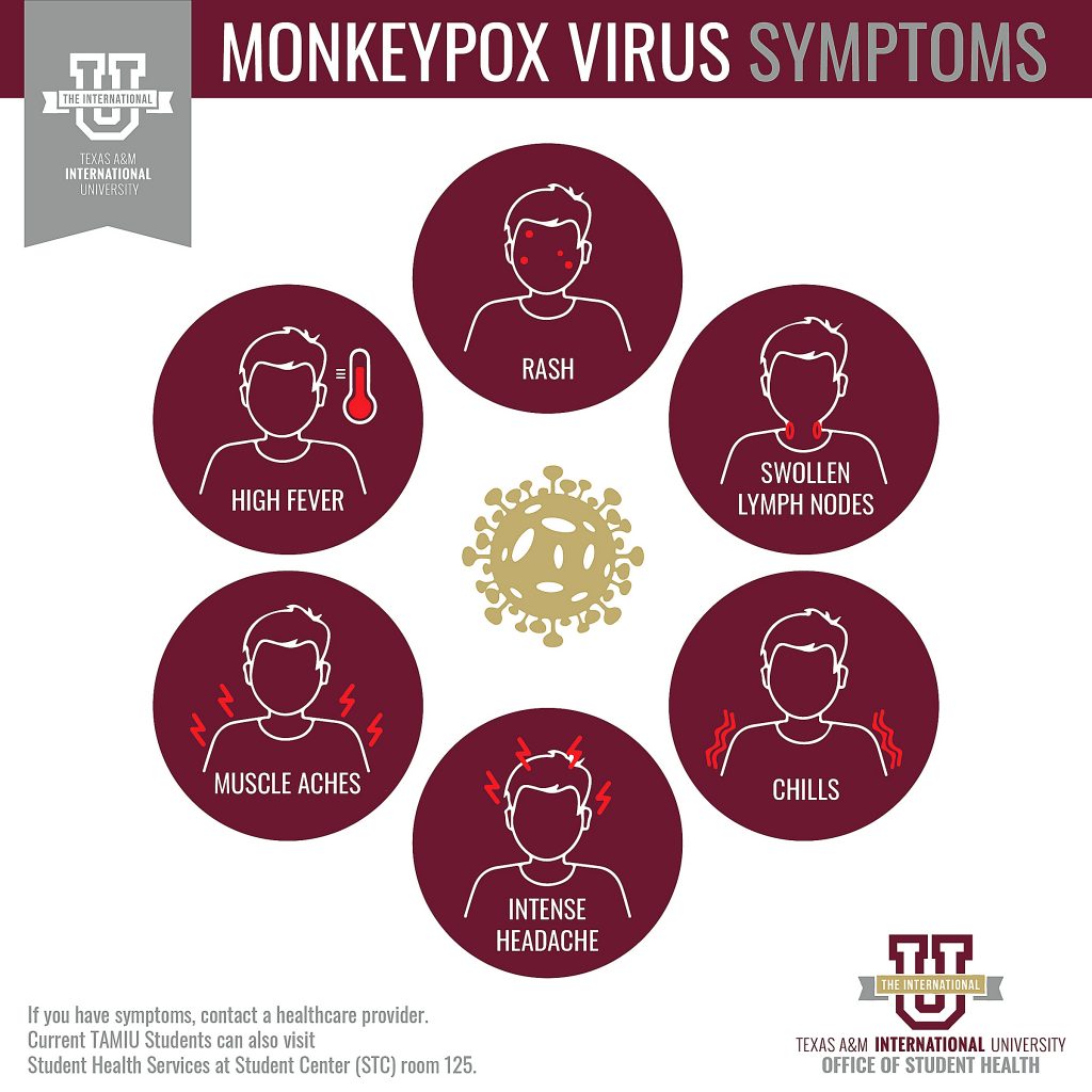 Monkeypox poster