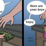 OPINION: Lack of access as useful as plastic baby keys